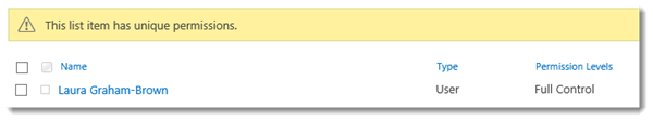 Viewing item permissions