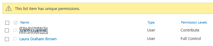 Updated Item permissions