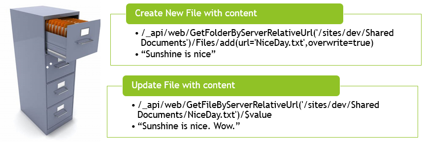 REST File By Thangu-Tutorial